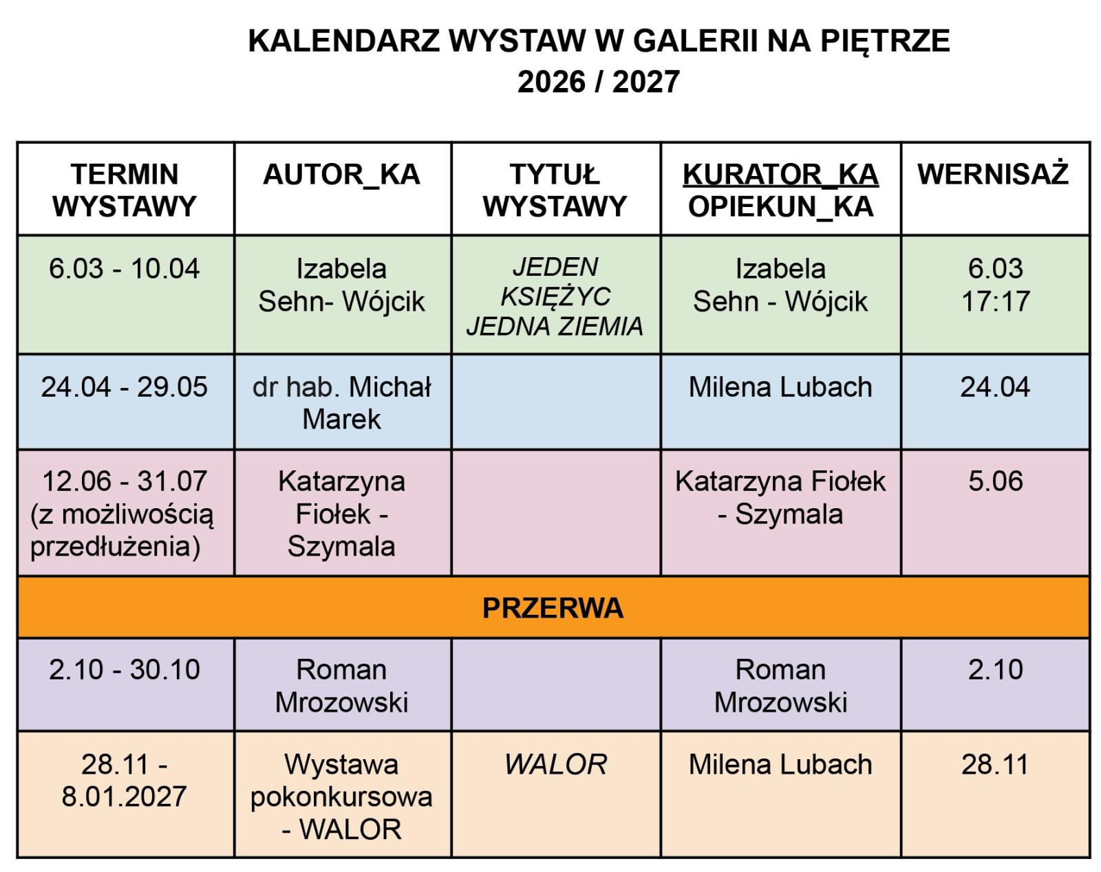 kalendarz wystaw